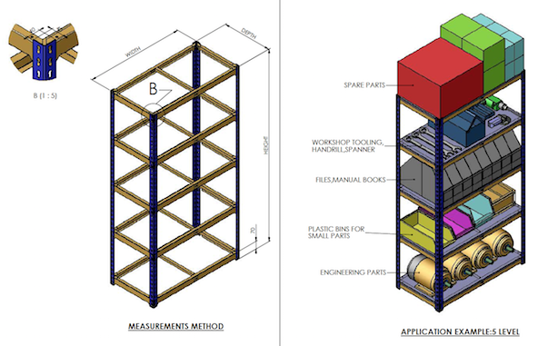 Nutech Boltless Shelving Application for light duty application